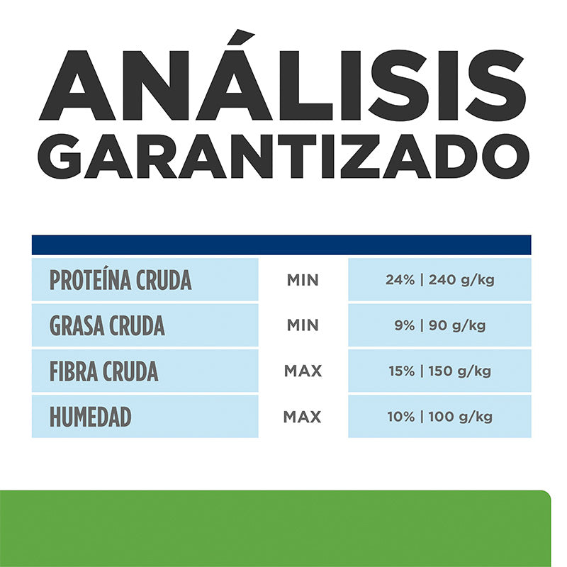 ALIMENTO HILLS METABOLIC + CONTROL DE PESO PARA PERRO 7,98 KG