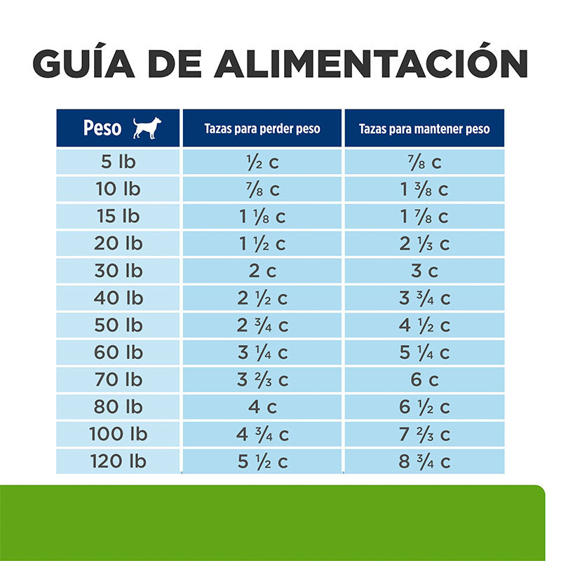 ALIMENTO HILLS METABOLIC + CONTROL DE PESO PARA PERRO 7,98 KG